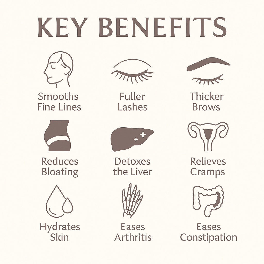 Organic Castor Oil Roll-On